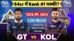 GT Vs KKR Dream11 Prediction