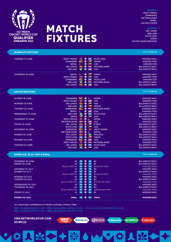ICC World Cup 2023 Schedule Check Team Fixtures Qualifier Match Tickets