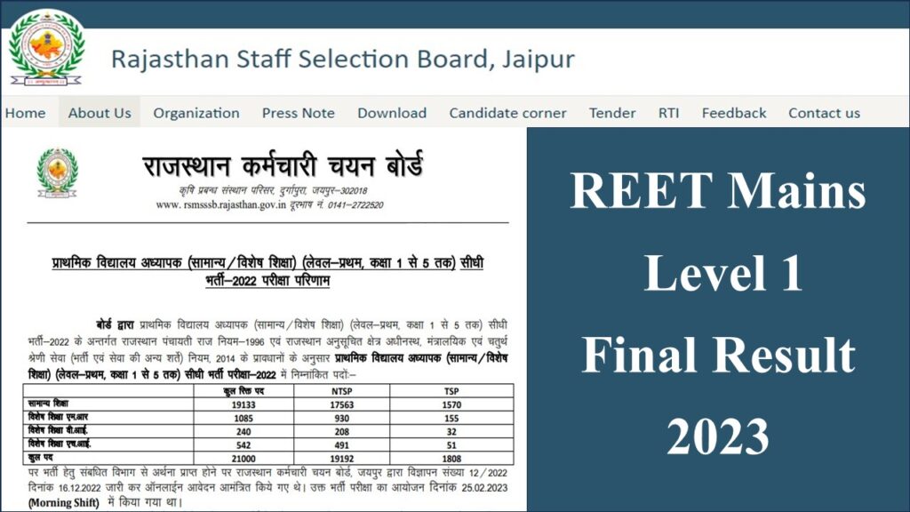 REET Mains Level 1 Final Result 2023 @rsmssb.rajasthan.gov.in reet-mains-final-result-2023