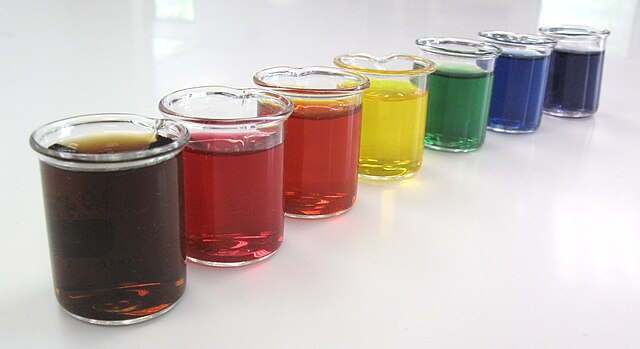 Understanding Food Coloring Ingredients: A Rainbow of Flavors and Colors