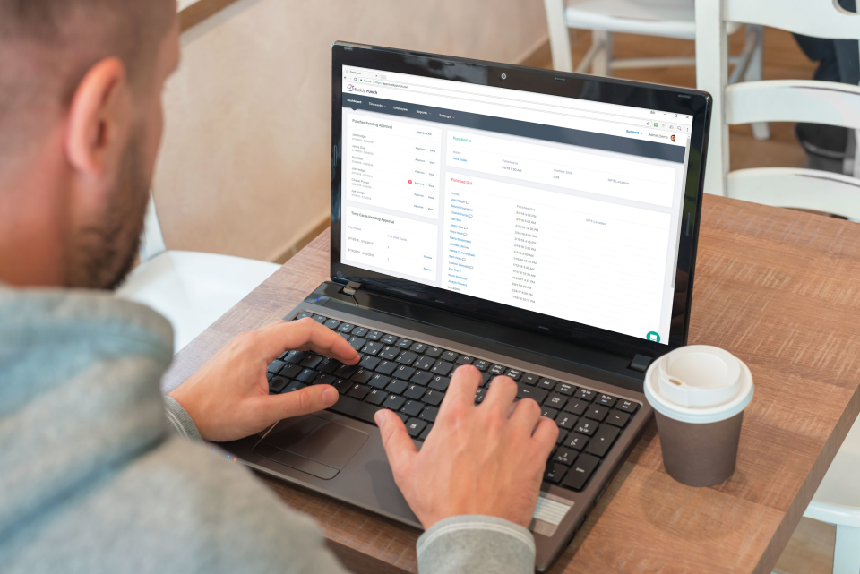 Benefits of Using Retail Workforce Management for Your Office