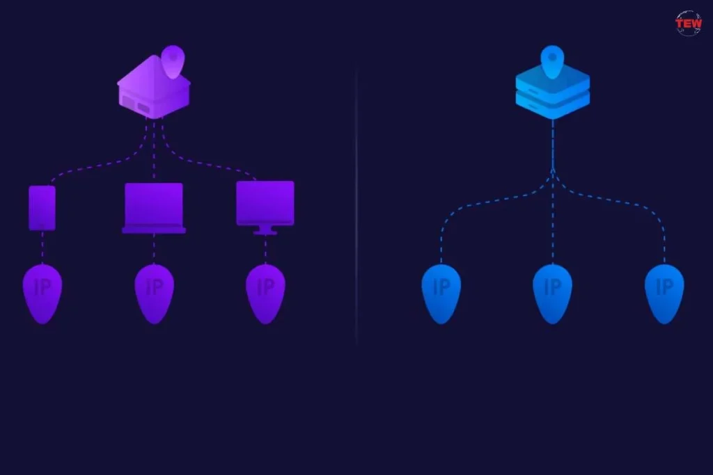 Exploring the Benefits of Cheap Residential Proxy Servers