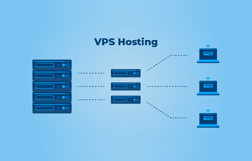 Choosing the Right VPS Server: A Guide for Beginners