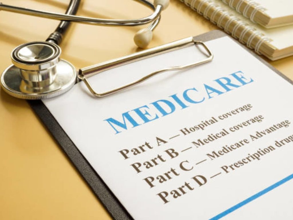The Ultimate Guide to Understanding 2025 Medicare Part D Updates