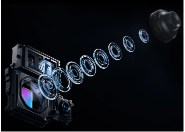 Explore the Possibilities of Telephoto Lenses on Smartphones