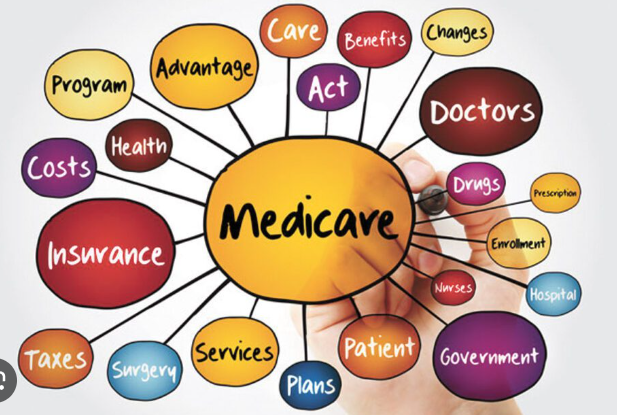 Benefits Of Getting A Medicare Expert