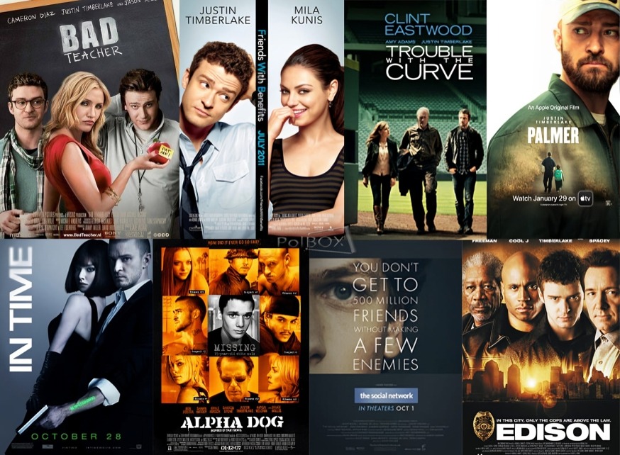 7 Star Movies: A Guide to High-Quality Streaming