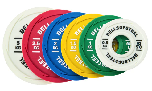 Key Features of Change Plates