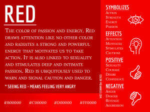 Is Red a Positive or Negative Color