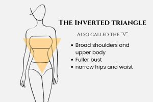 Inverted Triangle Body Shape: The Ultimate Guide to Styling and Confidence