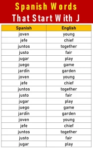 Spanish Words That Start with J