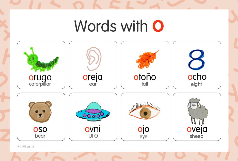 Spanish Words That Start with O: Expand Your Vocabulary Spanish Words That Start with O