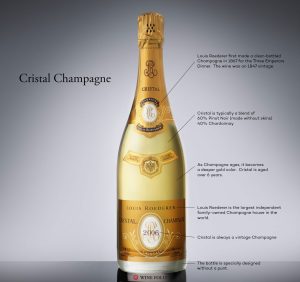 Cristal Champagne